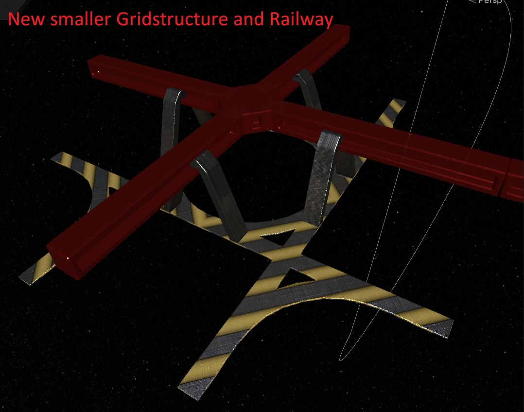 2021-02-19_generationship_-_new_gridstructure_and_railway.jpg