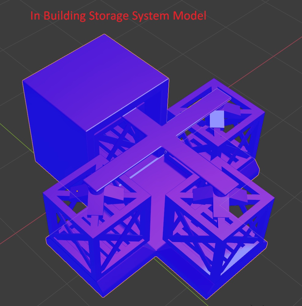2021-02-20_generationship_-_in_building_stoarge_model.jpg