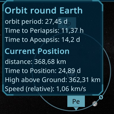 2025-05-18_generationship_-_orbit_current_position_tooltip.jpg