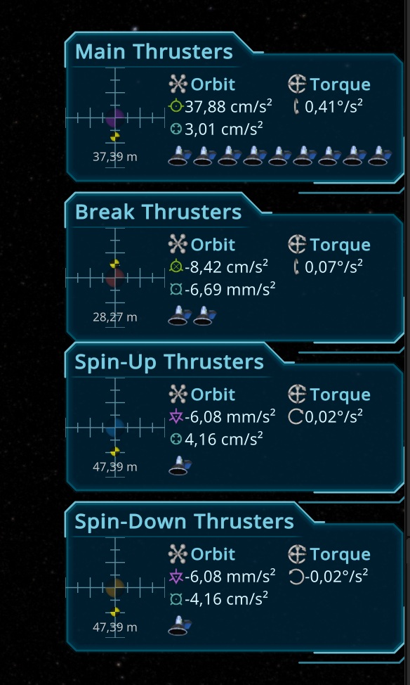2025-06-17_generationship_-_new_thruster_ui.jpg