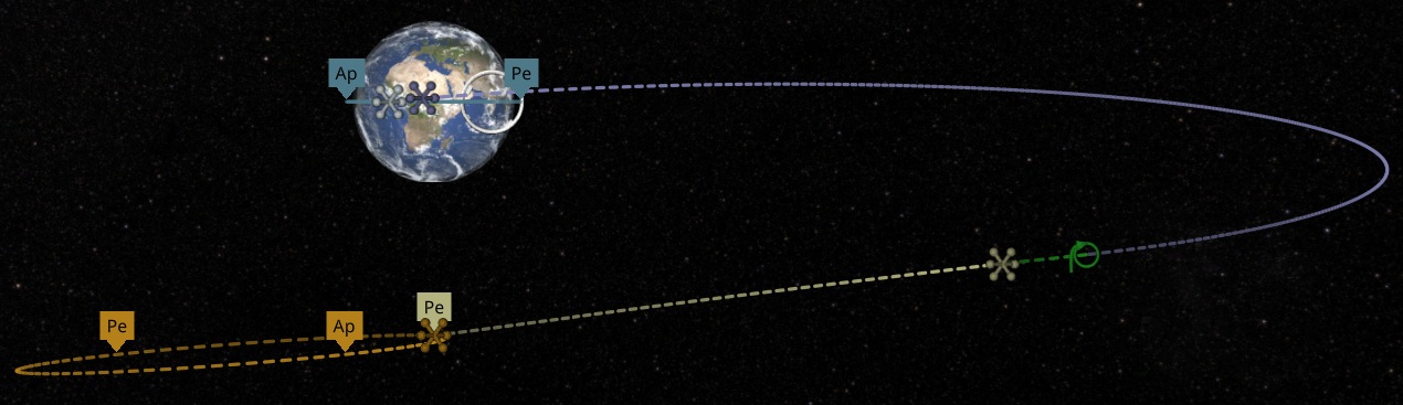 2025-06-29_generationship_-_first_sucessful_planning_real_moon_orbit.jpg