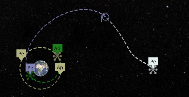 2025-06-30_generationship_-_return_to_parent.jpg