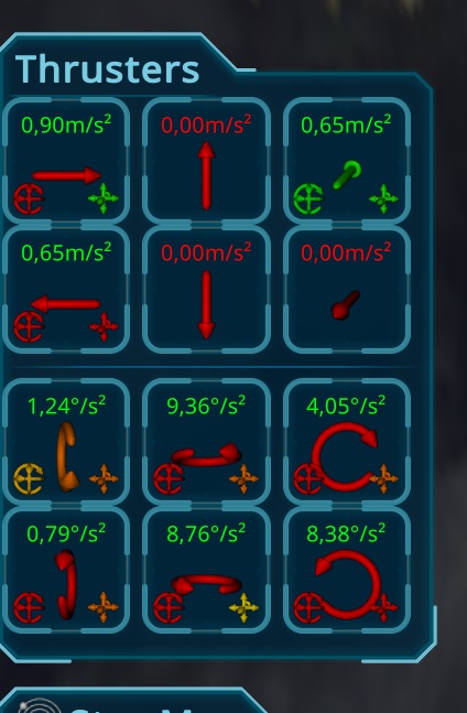 2025-07-03_generationship_-_thruster_analytics.jpg