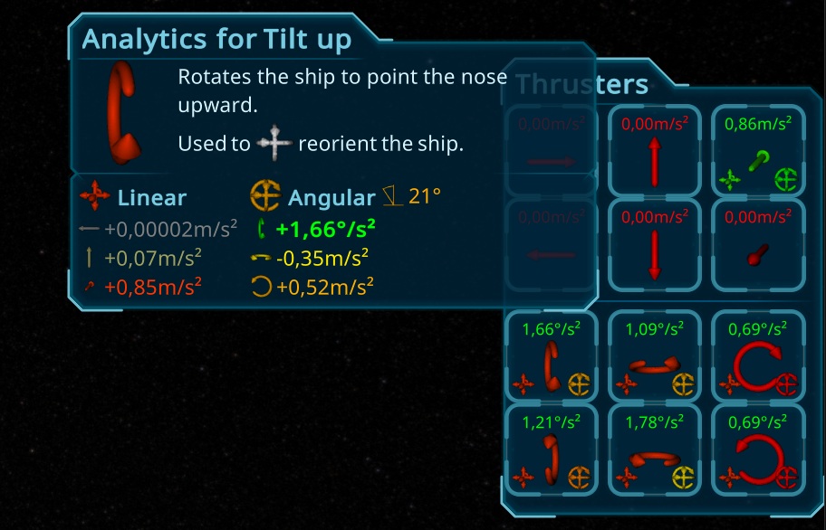2025-07-04_generationship_-_thruster_analytics.jpg