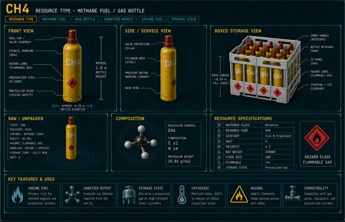 2026-05-07_generationship_-_board_resourcetype.jpg