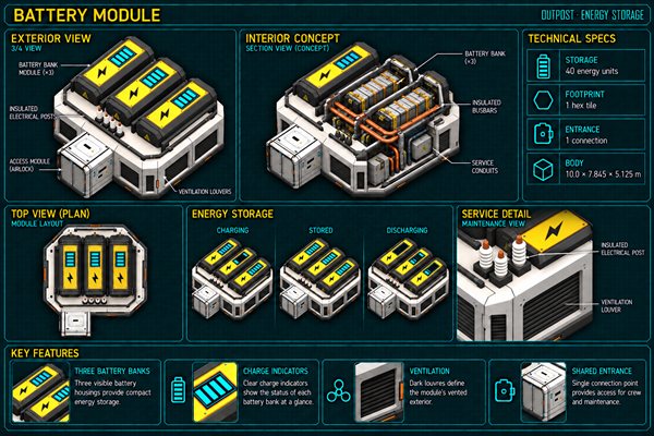 2026-09-23_generationship_-_battery_module_data_sheet.jpg