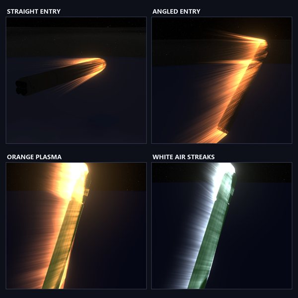 2026-09-29_generationship_-_atmospheric_braking_four_views.jpg